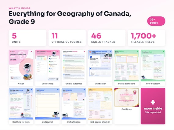 Curriculum checklist and skills tracker inside the Geography of Canada, Grade 9 workbook
