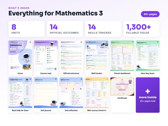 Curriculum checklist and skills tracker inside the Mathematics 3 workbook