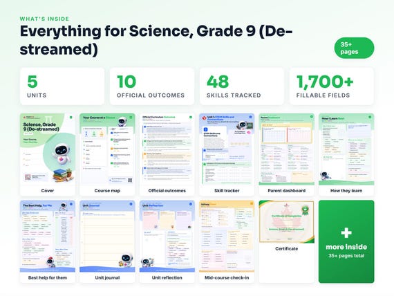 Curriculum checklist and skills tracker inside the Science, Grade 9 (De-streamed) workbook