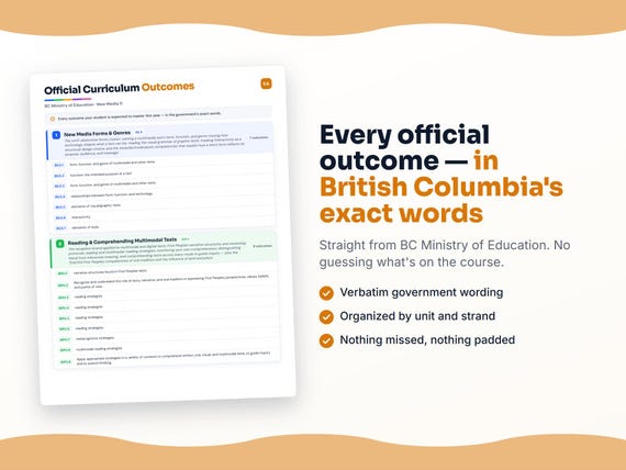 Parent dashboard and progress pages inside the New Media 11 workbook