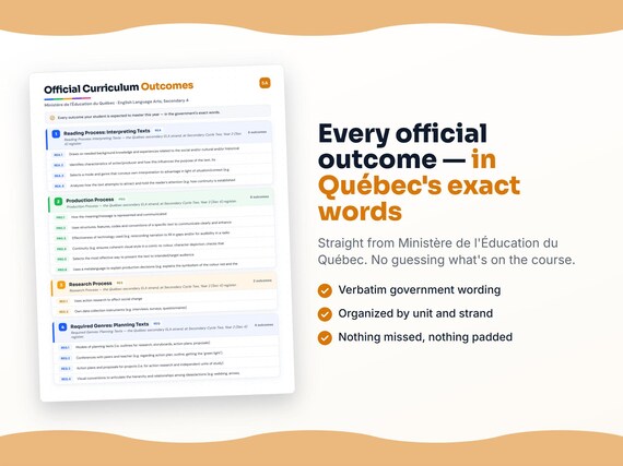 Parent dashboard and progress pages inside the English Language Arts, Secondary 4 workbook