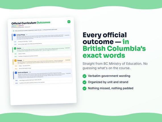 Parent dashboard and progress pages inside the Science 4 workbook