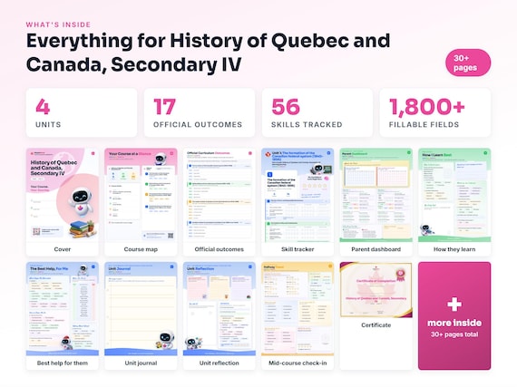 Curriculum checklist and skills tracker inside the History of Quebec and Canada, Secondary IV workbook