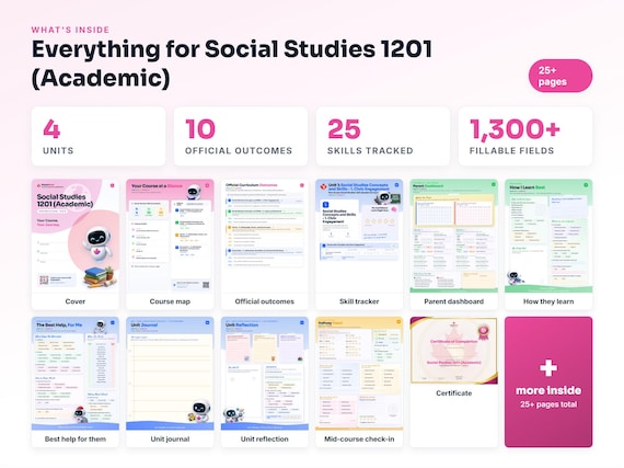 Curriculum checklist and skills tracker inside the Social Studies 1201 (Academic) workbook