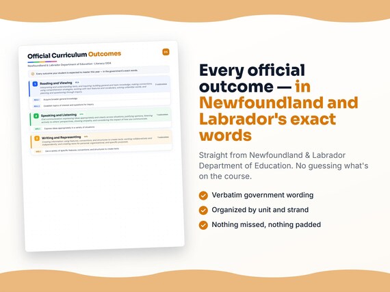Parent dashboard and progress pages inside the Literacy 1204 workbook