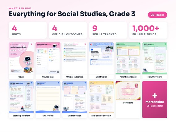 Curriculum checklist and skills tracker inside the Social Studies, Grade 3 workbook