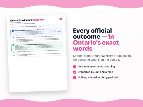 Parent dashboard and progress pages inside the Social Studies, Grade 4 workbook