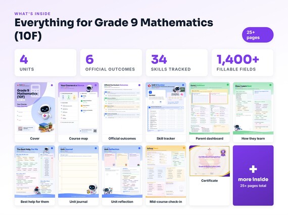 Curriculum checklist and skills tracker inside the Grade 9 Mathematics (10F) workbook