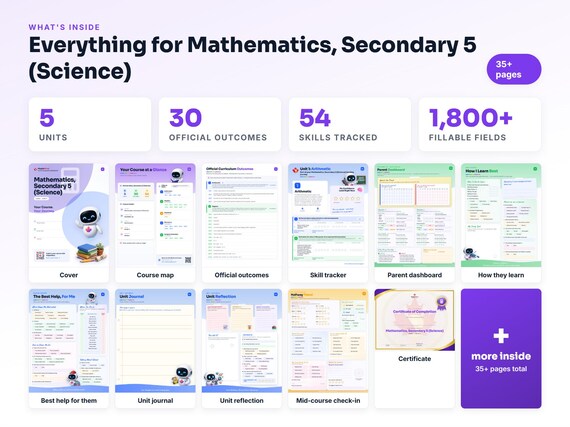 Curriculum checklist and skills tracker inside the Mathematics, Secondary 5 (Science) workbook