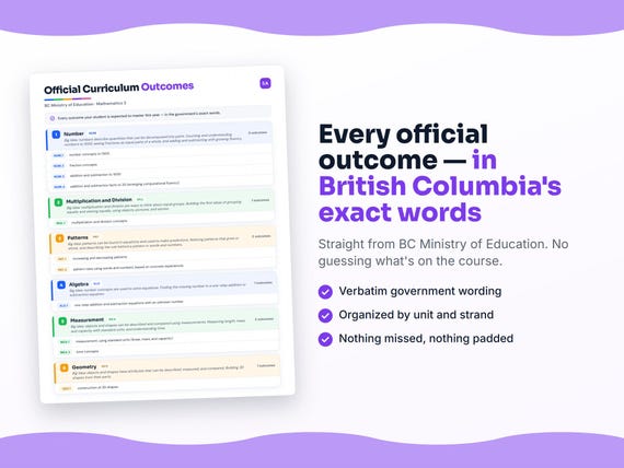 Parent dashboard and progress pages inside the Mathematics 3 workbook