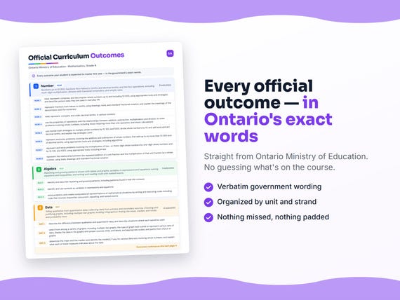 Parent dashboard and progress pages inside the Mathematics, Grade 4 workbook
