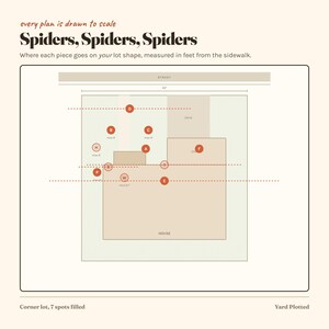 Utomhus Halloween spindeldekoration skalenlig trädgårdsplan | 40 layoutguider, inköpslista (digital nedladdning) bild 13