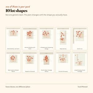 Puede incluir: Una infograf&iacute;a titulada one of these is your yard 10 lot shapes, que muestra diez diagramas rectangulares de varias formas de terreno. Cada diagrama presenta la planta de una casa, marcadores circulares rojos y etiquetas descriptivas.