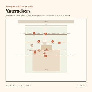 Puede incluir: Un diagrama t&eacute;cnico titulado Nutcrackers que muestra el dise&ntilde;o de un lote con una casa, una calle y puntos de colocaci&oacute;n etiquetados de la A a la W. El plano incluye medidas en pies, muros de contenci&oacute;n y escalones, con el texto drawn to scale.