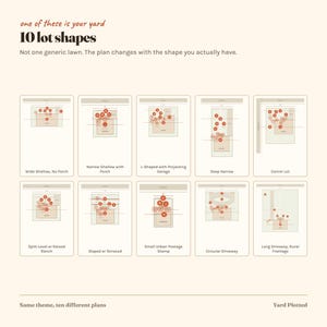 May include: An infographic titled one of these is your yard 10 lot shapes, displaying ten distinct property layouts with red circular markers. Each diagram illustrates a specific lot configuration, including wide shallow, narrow, and corner lots.