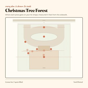 Op de afbeelding: Een diagram getiteld Christmas Tree Forest met de tekst every plan is drawn to scale en where each piece goes on your lot shape, measured in feet from the sidewalk. De afbeelding toont een huisindeling met gelabelde plekken A tot en met W.