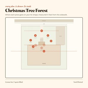Op de afbeelding: Een diagram getiteld Christmas Tree Forest met een perceelindeling met een huis, oprit en straat. Het bevat rode cirkelvormige markeringen gelabeld A tot F, P, R, T, W en E, met afmetingen in voet voor de plaatsing van tuindecoraties.