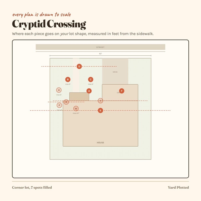 May include: A diagram titled Cryptid Crossing showing a lot layout with a house, street, and labelled spots A through H. The text reads every plan is drawn to scale, where each piece goes on your lot shape, measured in feet from the pavement.
