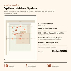 Utomhus Halloween spindeldekoration skalenlig trädgårdsplan | 40 layoutguider, inköpslista (digital nedladdning) bild 2