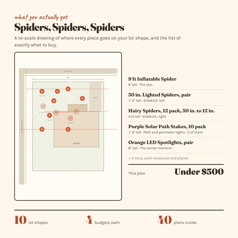 Utomhus Halloween spindeldekoration skalenlig trädgårdsplan | 40 layoutguider, inköpslista (digital nedladdning) bild 2