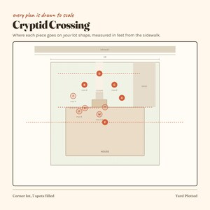 May include: A diagram titled Cryptid Crossing showing a lot layout with a house, driveway, and street. The plan includes labels A through F, R, T, P, and W, with measurements in feet. Text includes every plan is drawn to scale and Corner lot, 7 spots filled.