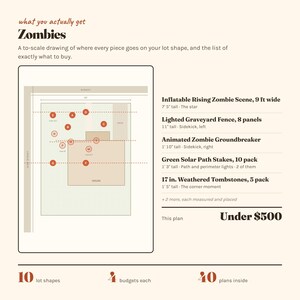 Puede incluir: Un plano de distribuci&oacute;n digital titulado Zombies, que muestra un mapa de lote con puntos de colocaci&oacute;n etiquetados y una lista de art&iacute;culos que incluye una escena de zombi inflable de 2,74 m de ancho, 8 paneles de valla de cementerio iluminados, un zombi animado, 10 estacas solares verdes y 5 l&aacute;pidas desgastadas de 43 cm.