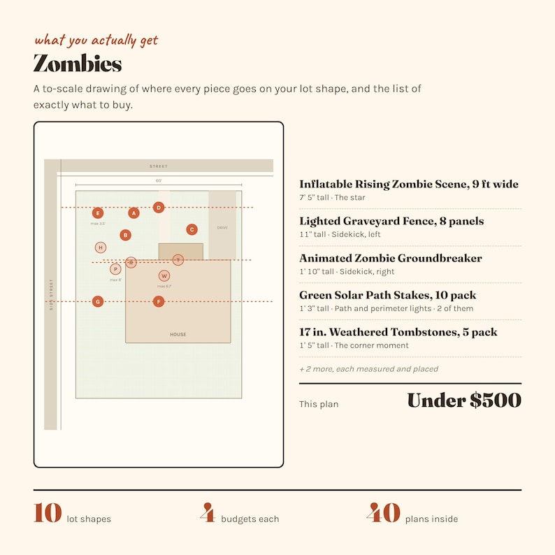 Puede incluir: Un plano de distribuci&oacute;n digital titulado Zombies, que muestra un mapa de lote con puntos de colocaci&oacute;n etiquetados y una lista de art&iacute;culos que incluye una escena de zombi inflable de 2,74 m de ancho, 8 paneles de valla de cementerio iluminados, un zombi animado, 10 estacas solares verdes y 5 l&aacute;pidas desgastadas de 43 cm.