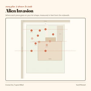 May include: A diagram titled Alien Invasion showing a lot layout with a house, street, and labeled points A through W. The text reads every plan is drawn to scale, where each piece goes on your lot shape, measured in feet from the sidewalk.