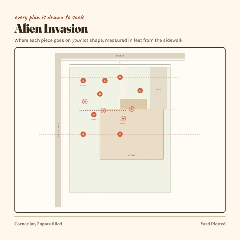 May include: A diagram titled Alien Invasion showing a lot layout with a house, street, and labeled points A through W. The text reads every plan is drawn to scale, where each piece goes on your lot shape, measured in feet from the sidewalk.