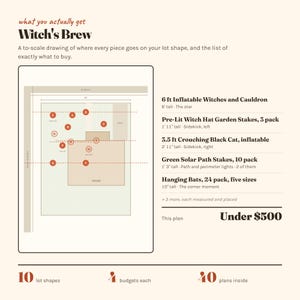 Pode incluir: Um plano de decora&ccedil;&atilde;o de jardim Witch's Brew com um desenho em escala do terreno e pontos de coloca&ccedil;&atilde;o rotulados. A lista inclui bruxas e caldeir&atilde;o infl&aacute;veis de 1,83 m, 3 estacas de jardim com chap&eacute;u de bruxa, um gato preto infl&aacute;vel de 1,07 m, 10 estacas solares verdes e 24 morcegos suspensos.