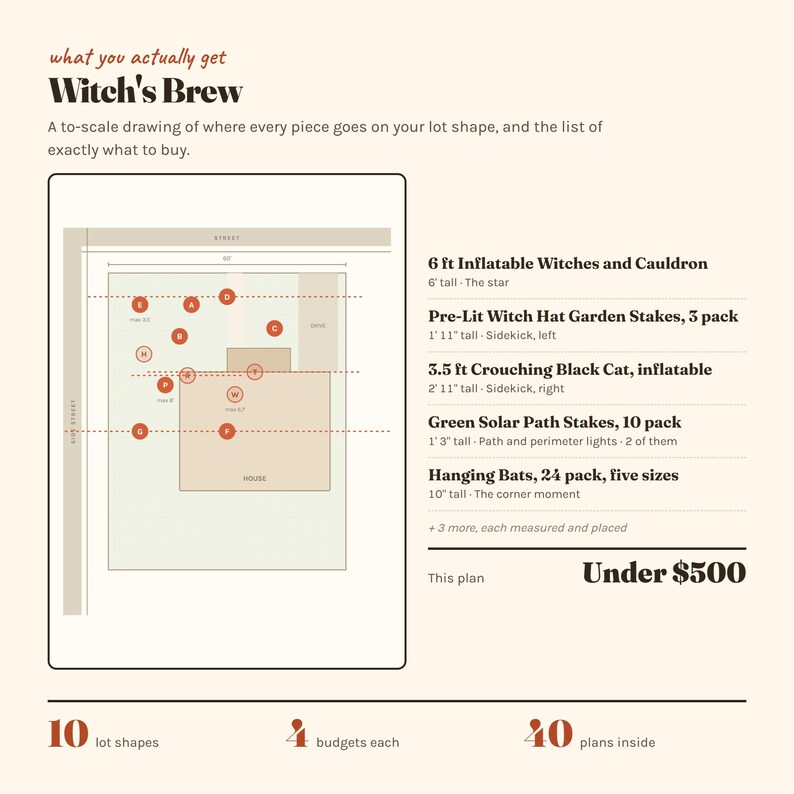 Pode incluir: Um plano de decora&ccedil;&atilde;o de jardim Witch's Brew com um desenho em escala do terreno e pontos de coloca&ccedil;&atilde;o rotulados. A lista inclui bruxas e caldeir&atilde;o infl&aacute;veis de 1,83 m, 3 estacas de jardim com chap&eacute;u de bruxa, um gato preto infl&aacute;vel de 1,07 m, 10 estacas solares verdes e 24 morcegos suspensos.