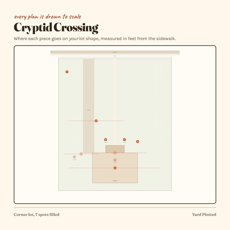 May include: A beige and light green architectural site plan titled Cryptid Crossing. The diagram features a rectangular lot layout with orange circular markers, dashed measurement lines, and text indicating every plan is drawn to scale in feet.