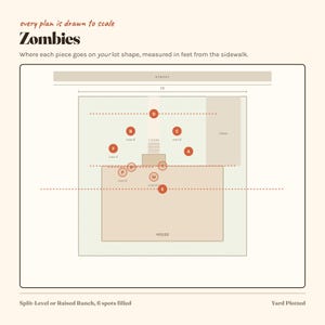Puede incluir: Un diagrama titulado Zombies que muestra el dise&ntilde;o de un lote con una casa, un camino de entrada y una calle. Incluye el texto: every plan is drawn to scale, Where each piece goes on your lot shape, measured in feet from the sidewalk, y Split-Level or Raised Ranch.