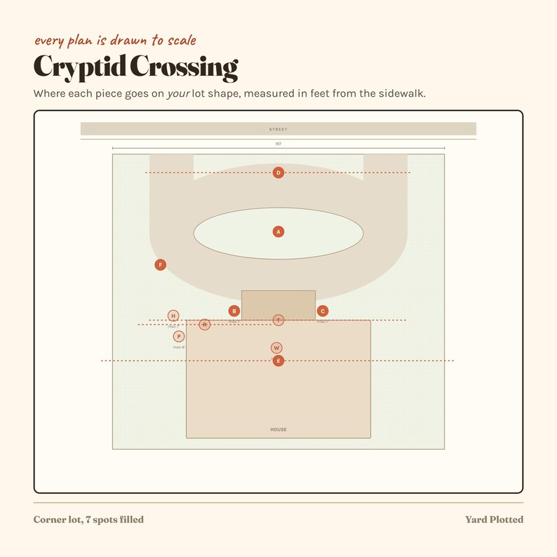 May include: A digital site plan titled Cryptid Crossing with the text every plan is drawn to scale. The diagram shows a rectangular lot layout with a house, driveway, and labelled spots A through H, indicating measurements in feet from the pavement.
