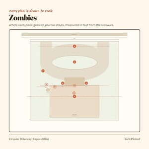 Puede incluir: Un plano t&eacute;cnico titulado Zombies con el texto every plan is drawn to scale y Where each piece goes on your lot shape, measured in feet from the sidewalk. El gr&aacute;fico muestra una casa, un camino de entrada circular y puntos marcados.