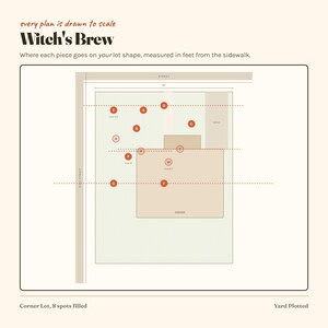 Pode incluir: Um plano digital de jardim intitulado Witch's Brew, apresentando um diagrama de lote retangular com uma casa, entrada e pontos de coloca&ccedil;&atilde;o marcados de A a W. O gr&aacute;fico indica que o plano est&aacute; desenhado &agrave; escala em p&eacute;s.
