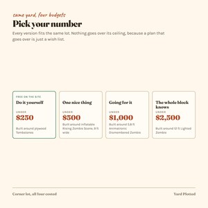 Puede incluir: Una infograf&iacute;a titulada Pick your number con cuatro niveles de presupuesto para decoraciones de jard&iacute;n. Las opciones incluyen Do it yourself por menos de $250 con l&aacute;pidas de madera contrachapada, One nice thing por menos de $500 con un inflable de 9 pies, Going for it por menos de $1,000 con un zombie animatr&oacute;nico de 5.8 pies y The whole block knows por menos de $2,500 con un zombie iluminado de 12 pies.