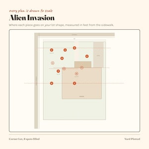 May include: A diagram titled Alien Invasion showing a lot layout with a house, street, and labeled spots A through H. The text reads every plan is drawn to scale, where each piece goes on your lot shape, measured in feet from the sidewalk.