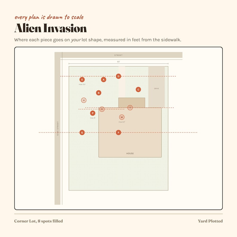 May include: A diagram titled Alien Invasion showing a lot layout with a house, street, and labeled spots A through H. The text reads every plan is drawn to scale, where each piece goes on your lot shape, measured in feet from the sidewalk.