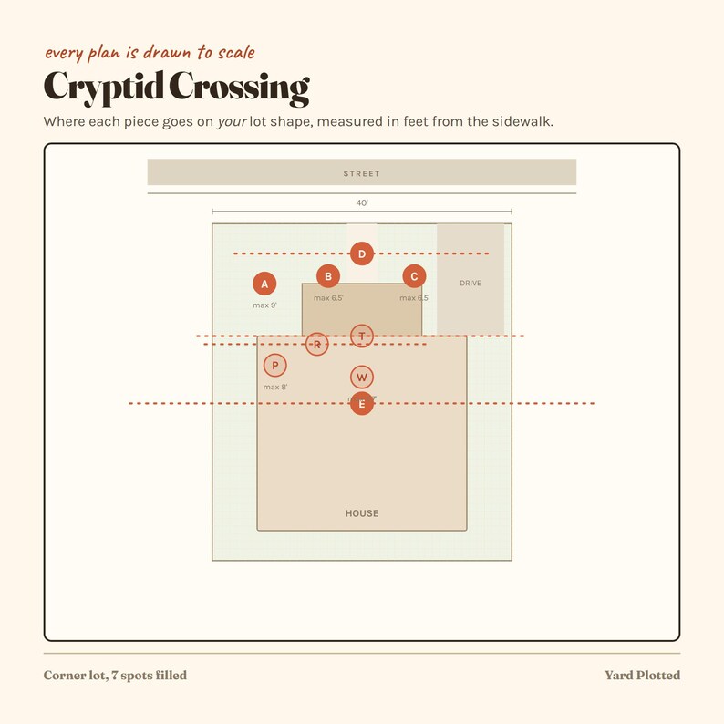 May include: A diagram titled Cryptid Crossing showing a lot layout with a 40-foot width. The plan includes a house, a driveway, and labelled spots A through E, R, T, P, and W, with specific height measurements in feet from the street and pavement.