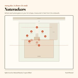 Puede incluir: Un diagrama titulado Nutcrackers que muestra el dise&ntilde;o de un lote con una casa, entrada y calle. El plano incluye marcadores circulares rojos etiquetados de la A a la F, P, R, T, W y E, indicando puntos de colocaci&oacute;n en pies para un lote de 58 pies de ancho.