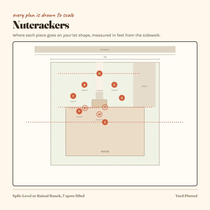 Puede incluir: Un diagrama titulado Nutcrackers que muestra el dise&ntilde;o de un lote con una casa, entrada y calle. El plano incluye marcadores circulares rojos etiquetados de la A a la F, P, R, T, W y E, indicando puntos de colocaci&oacute;n en pies para un lote de 58 pies de ancho.