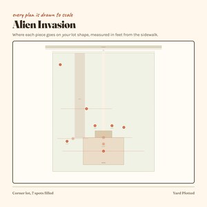 May include: A scale plan titled Alien Invasion showing a lot layout with a house, driveway, and seven red circular markers indicating specific spots measured in feet from the sidewalk. The document includes text stating every plan is drawn to scale.