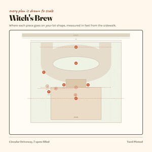 Pode incluir: Um diagrama intitulado Witch's Brew mostrando o layout de um lote com uma casa e uma entrada circular. O plano inclui texto afirmando que cada plano &eacute; desenhado em escala e onde cada pe&ccedil;a vai na forma do lote, medido em p&eacute;s.