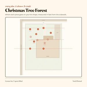 Op de afbeelding: Een schaalplan getiteld Christmas Tree Forest met de indeling van een woonperceel. Het diagram toont een huis, oprit en cirkelvormige markeringen A tot en met H, P, T en W die de plaatsingspunten aangeven, met afmetingen in voet vanaf de stoep.