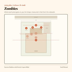 Puede incluir: Un plano a escala titulado Zombies que muestra un lote de 40 pies de ancho. El gr&aacute;fico incluye la huella de una casa, un camino de entrada y marcadores circulares etiquetados de la A a la E, P, R, T, W y E que indican la ubicaci&oacute;n en pies.