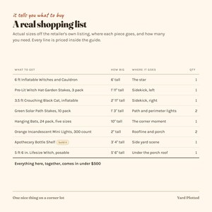 Pode incluir: Um guia de lista de compras intitulado A real shopping list, apresentando uma tabela com colunas para nomes de itens, tamanhos em p&eacute;s e polegadas, posicionamento e quantidade. Os itens incluem bruxas infl&aacute;veis, estacas e luzes.