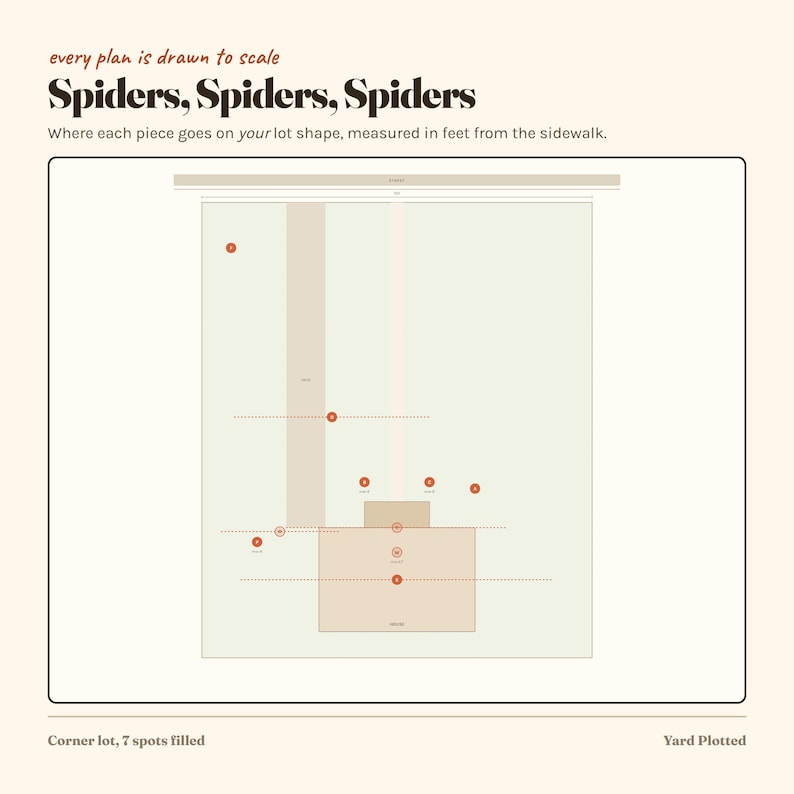 Utomhus Halloween spindeldekoration skalenlig trädgårdsplan | 40 layoutguider, inköpslista (digital nedladdning) bild 20