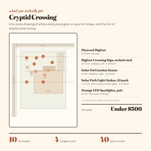 May include: A digital layout plan titled Cryptid Crossing featuring a lot map with labeled placement points and a list of items including a 193 cm plywood Bigfoot, etched steel signs, solar owl statues, solar path light stakes, and orange LED spotlights.