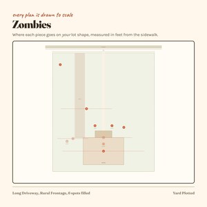 Puede incluir: Un plano a escala titulado Zombies con el texto every plan is drawn to scale y Where each piece goes on your lot shape, measured in feet from the sidewalk. El diagrama muestra la distribuci&oacute;n de un lote con una entrada larga y 6 puntos marcados.